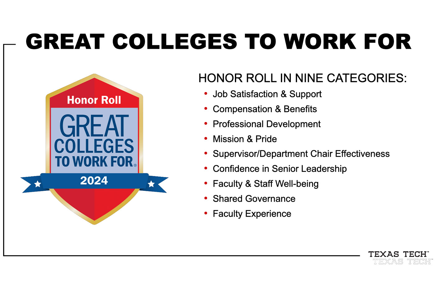 Great Colleges to Work For